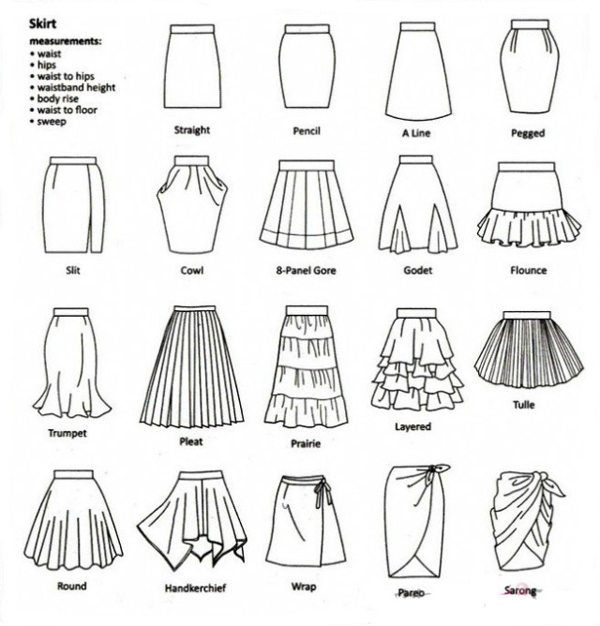 用英语介绍服装-英语 介绍京剧的 服饰