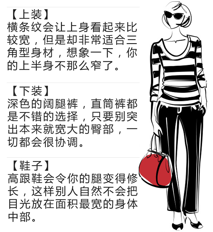 体型与穿衣搭配,女人必学!-服装潮流搭配-服装