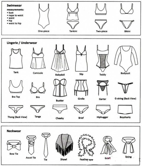 【学习】服装款式英语词汇