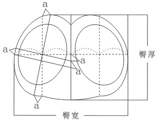 全新裤子制版法-O式服装纸样设计系列教程(