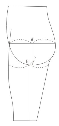 全新裤子制版法-O式服装纸样设计系列教程(