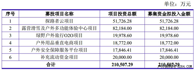 爱体育- 爱体育官方网站- 爱体育APP下载- 世界杯指定平台股票行情快报：南京银行（601009）6月16日主力资金净卖出256693万元