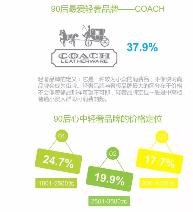 伟德bv1946官网-普遇芳华 珞黛新生——科诗澜·蒲珞黛全品类新品发布会在京盛