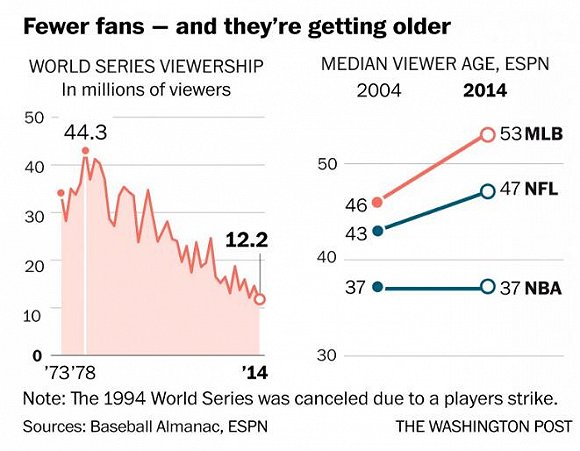 尝到签库里的甜头 Under Armour打算天价续约