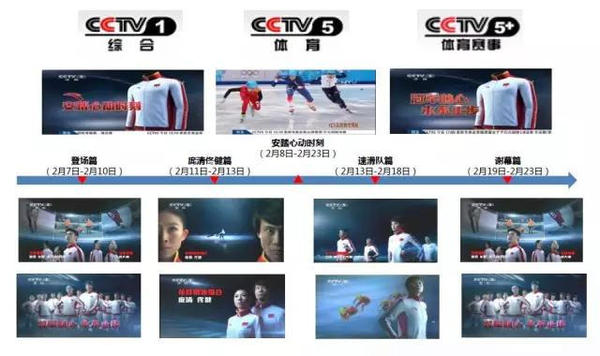 泼天流量没接住?赞助张雪机车的东鹏饮料股价连日下跌