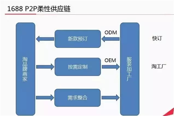 服装定制：个性化的时尚选择
