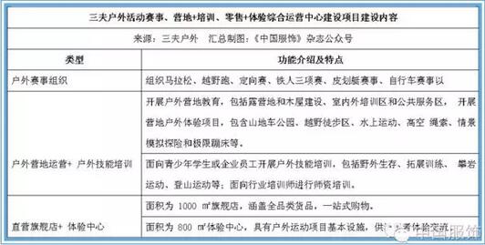 《赛事组织与运营知识》课件ppt(图1)