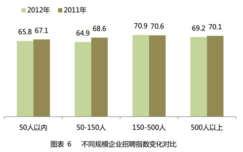 华西村人均收入_人均招聘成本