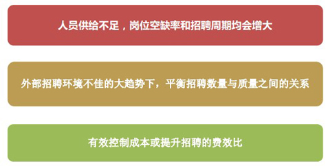 量化  招聘_百亿私募,鸣石投资 量化多岗位招聘 全职 实习