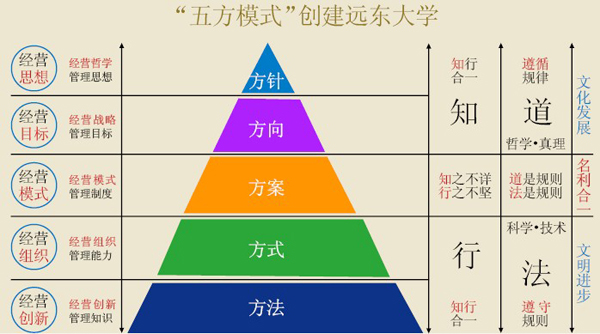 20130729140617885.jpg