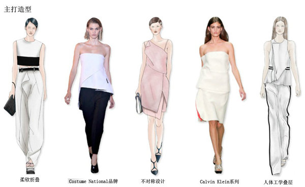 2014春夏女装发布会主题分析--新秩序-服装时