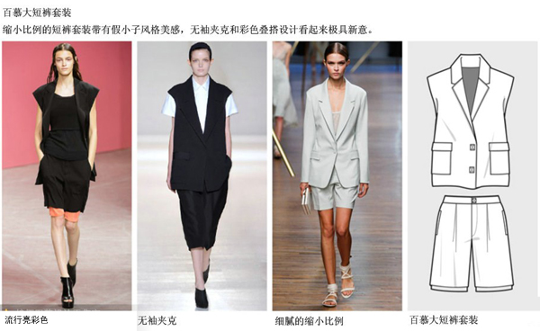 2014春夏女装发布会主题分析--新秩序-服装时