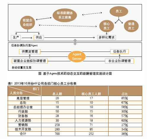 收入证明_事业收入的概念(3)