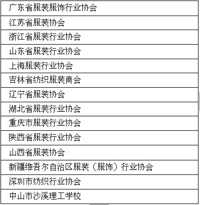 服装制版_服装制版师收入