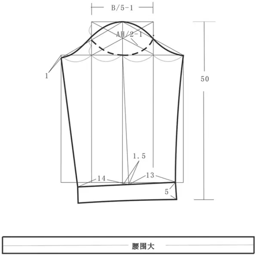 短风衣裁剪_风衣裁剪图(2)